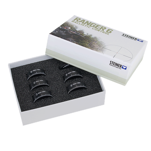 BATTERY CAP RANGER 8